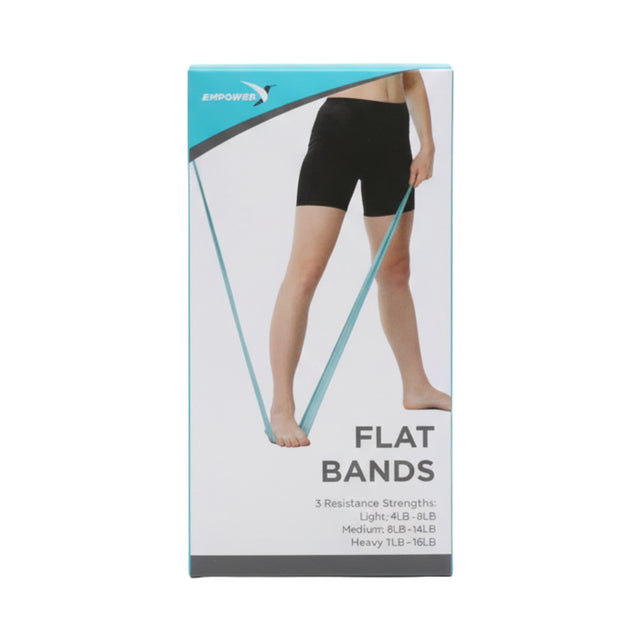 Empower Flat Bands