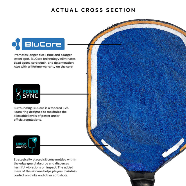 Diadem Edge Blucore Pro 16Mm Blu