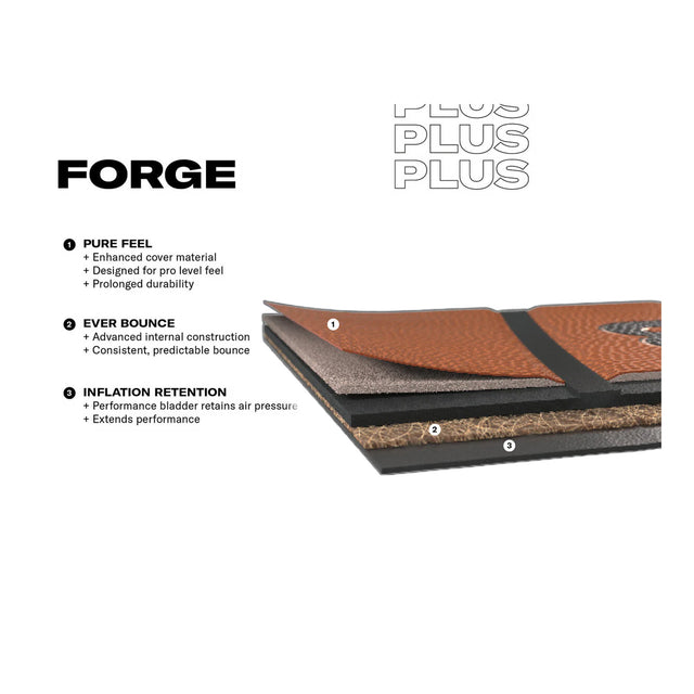 Wilson Nba Forge Plus Bskt