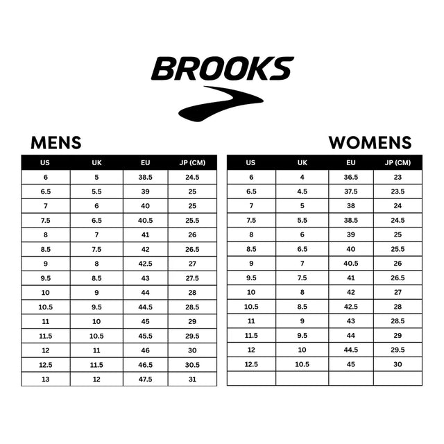 Brooks Glycern 23 M