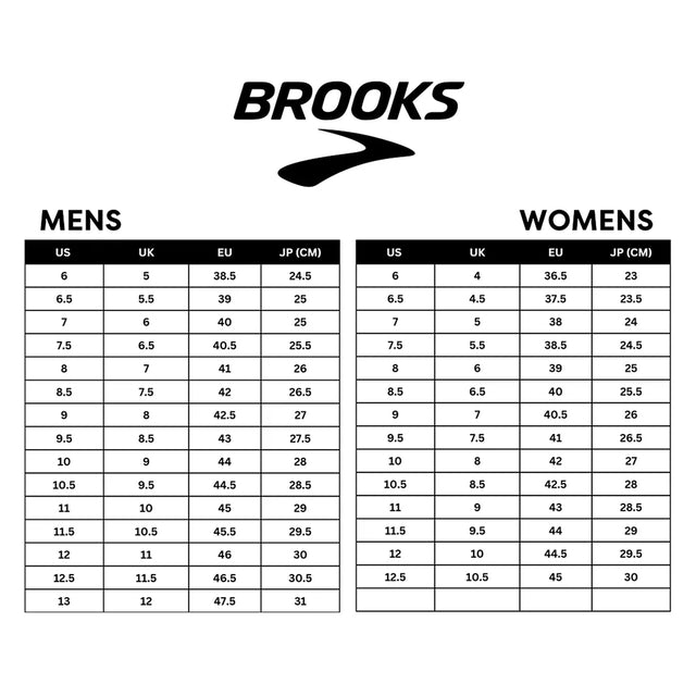 Brooks Glycerin Max 2 Women's Road Running Shoes