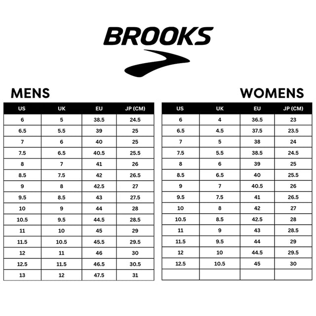 Brooks Glycerin Max 2 M
