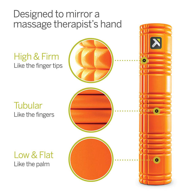 Triggerpoint Grid 2.0