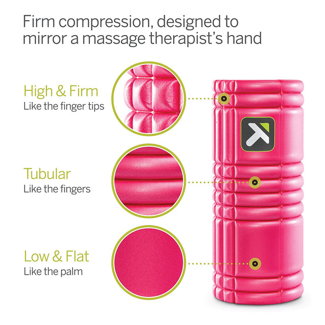 Triggerpoint Grid Foam Roller