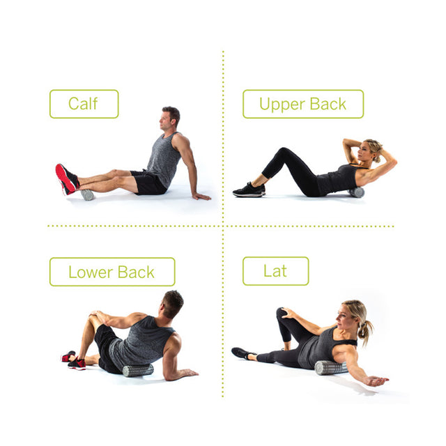 Triggerpoint Core Mini