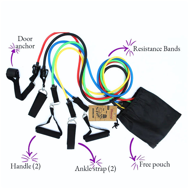 Manly Resistance Tube