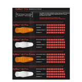 Ashaway B/String Zymax 62