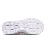 Skechers Summits