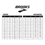 Brooks Glycern 23 M