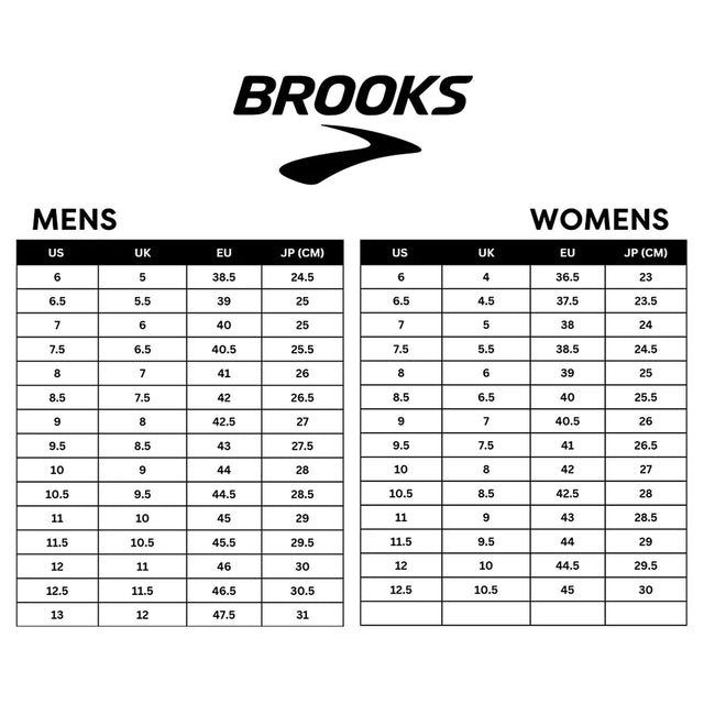 Brooks Glycerin Max 2 Men's Road Running Shoes