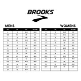 Brooks Hyperion Max 3 M