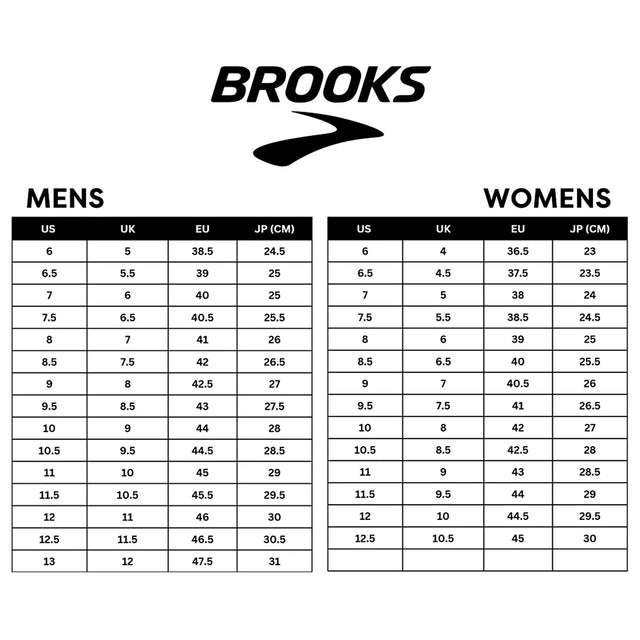 Brooks Revel Max