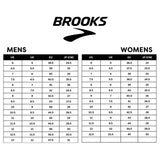 Brooks Glycerin Max 2