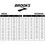 Brooks Glycerin Max 2 Men's Road Running Shoes