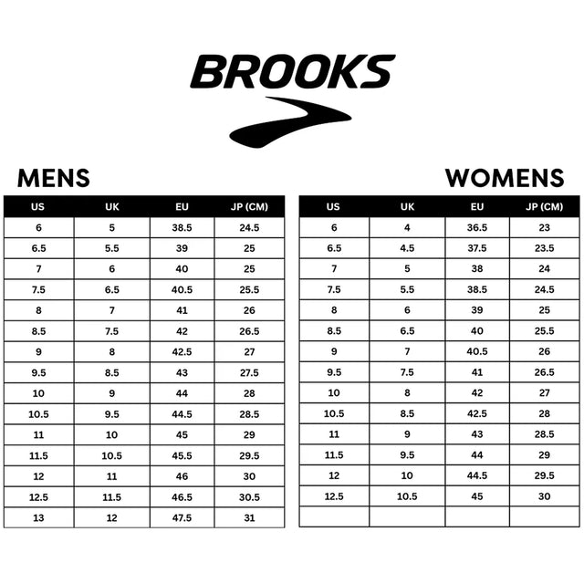 Brooks Glycerin Max 2 Men's Road Running Shoes