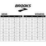 Brooks Ghost Max Se