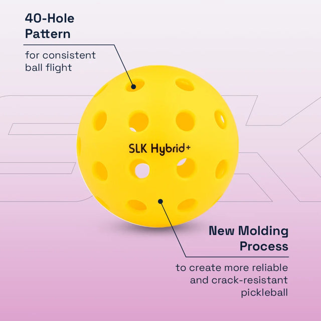 Selkirk Reflex Pickleball Bundle